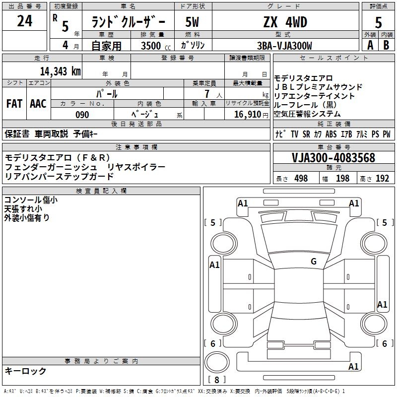 ROBUST AUTO JAPAN